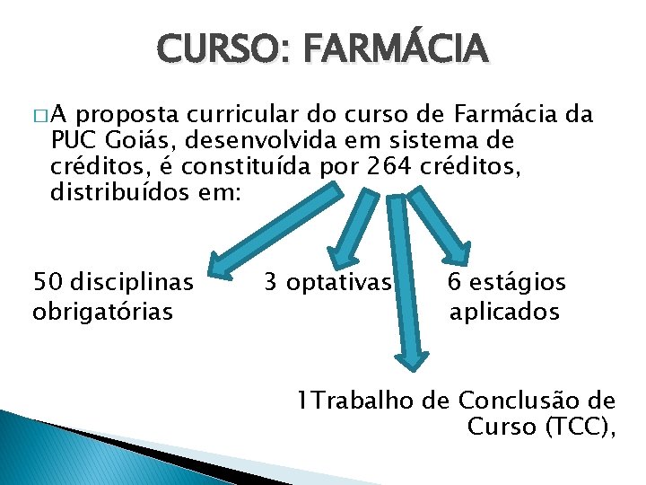 CURSO: FARMÁCIA �A proposta curricular do curso de Farmácia da PUC Goiás, desenvolvida em