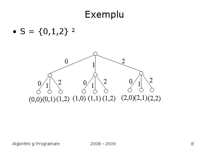 Exemplu • S = {0, 1, 2} 0 0 1 2 2 2 1
