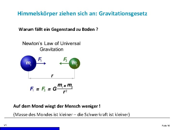 Himmelskörper ziehen sich an: Gravitationsgesetz Warum fällt ein Gegenstand zu Boden ? Auf dem