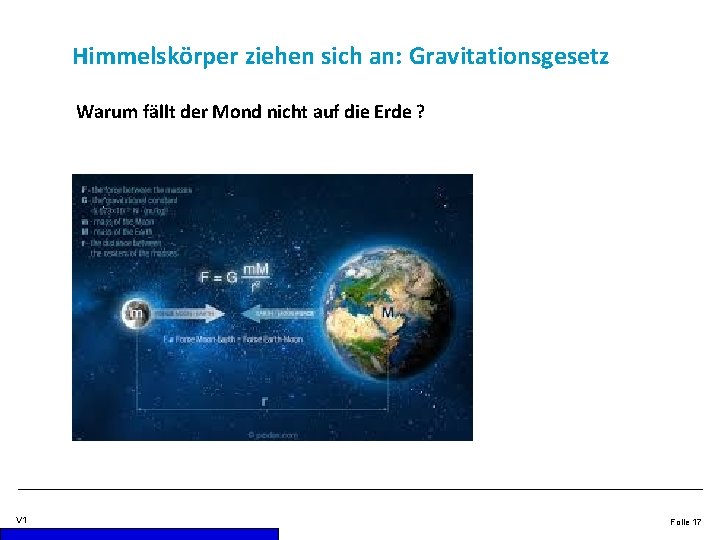 Himmelskörper ziehen sich an: Gravitationsgesetz Warum fällt der Mond nicht auf die Erde ?