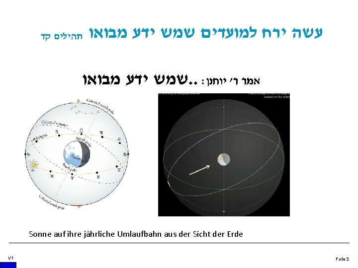  תהילים קד עשה ירח למועדים שמש ידע מבואו. . : אמר ר' יוחנן
