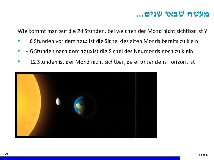 . . . מעשה שבאו שנים Wie kommt man auf die 24 Stunden, bei