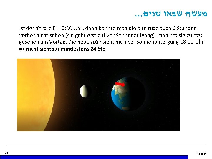 . . . מעשה שבאו שנים Ist der מולד z. B. 10: 00 Uhr,