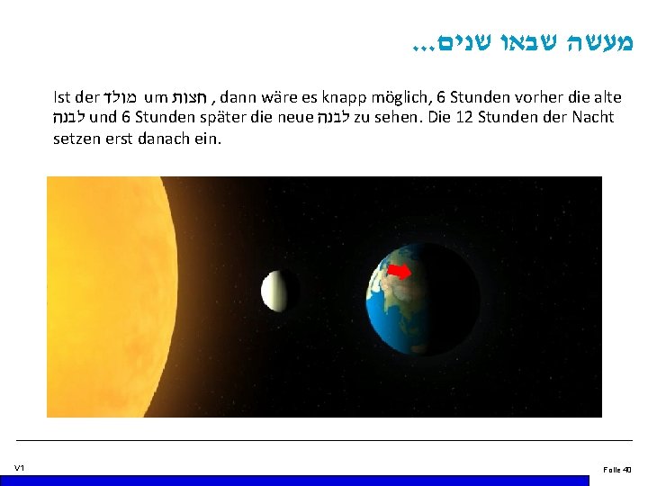 . . . מעשה שבאו שנים Ist der מולד um חצות , dann wäre