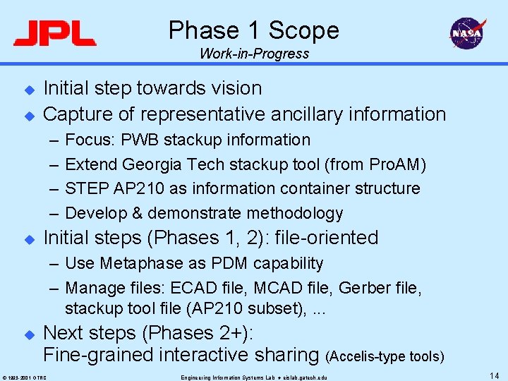 Development of Advanced Collaborative Engineering Environments CEEs Phase