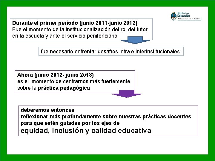 Durante el primer período (junio 2011 -junio 2012) Fue el momento de la institucionalización