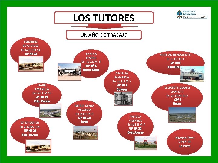 LOS TUTORES UN AÑO DE TRABAJO RODRIGO BENAVIDEZ En la E. E. M 14