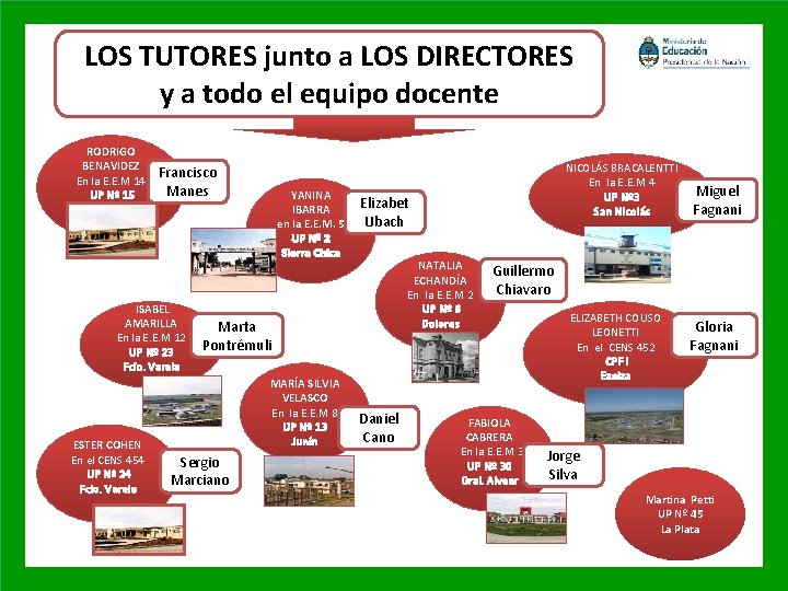 LOS TUTORES junto a LOS DIRECTORES y a todo el equipo docente RODRIGO BENAVIDEZ