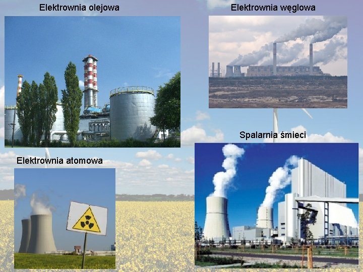 Elektrownia olejowa Elektrownia węglowa Spalarnia śmieci Elektrownia atomowa 