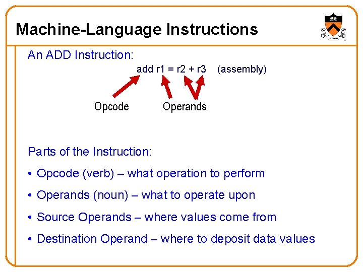 Machine-Language Instructions An ADD Instruction: add r 1 = r 2 + r 3