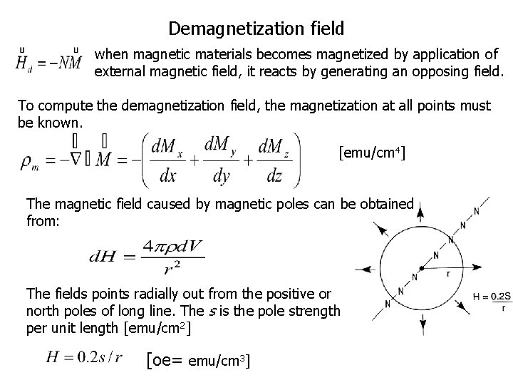 Demagnetization field when magnetic materials becomes magnetized by application of external magnetic field, it