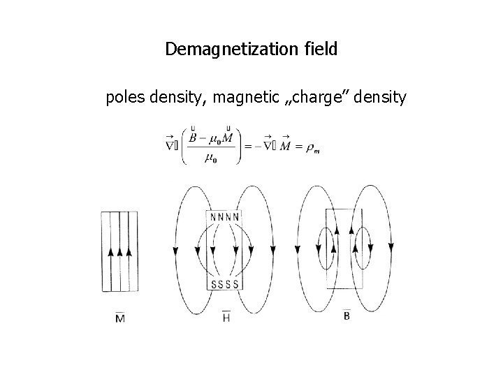 Demagnetization field poles density, magnetic „charge” density 