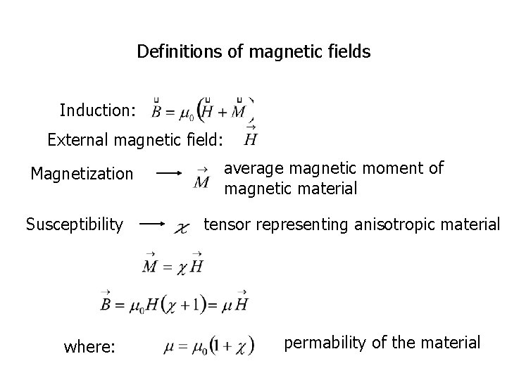 Definitions of magnetic fields Induction: External magnetic field: Magnetization Susceptibility where: average magnetic moment