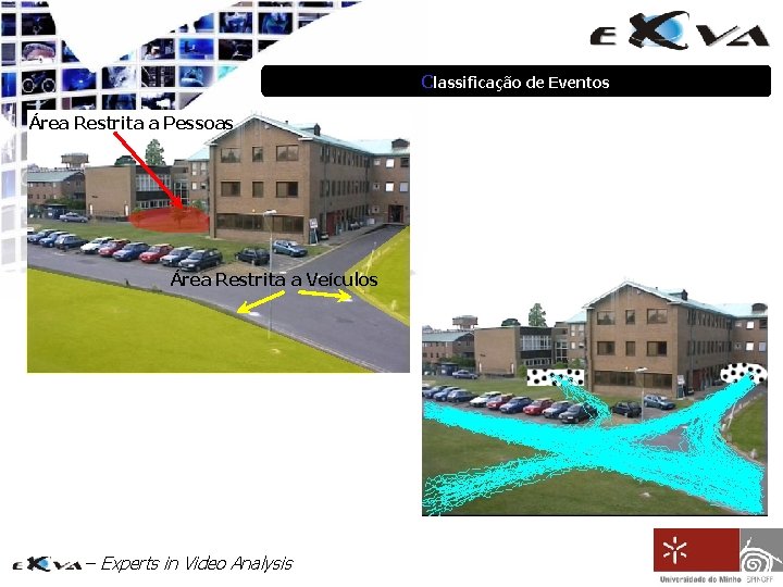 Classificação de Eventos Área Restrita a Pessoas Área Restrita a Veículos – Experts in