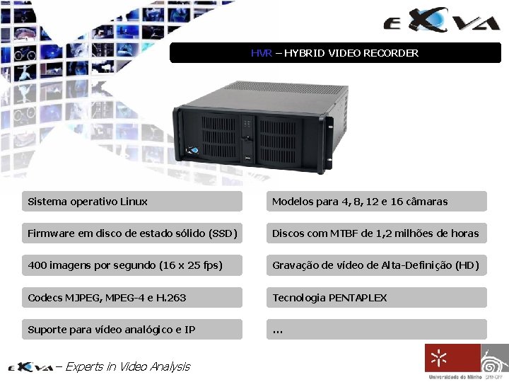 HVR – HYBRID VIDEO RECORDER Sistema operativo Linux Modelos para 4, 8, 12 e