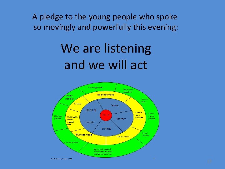 A pledge to the young people who spoke so movingly and powerfully this evening: