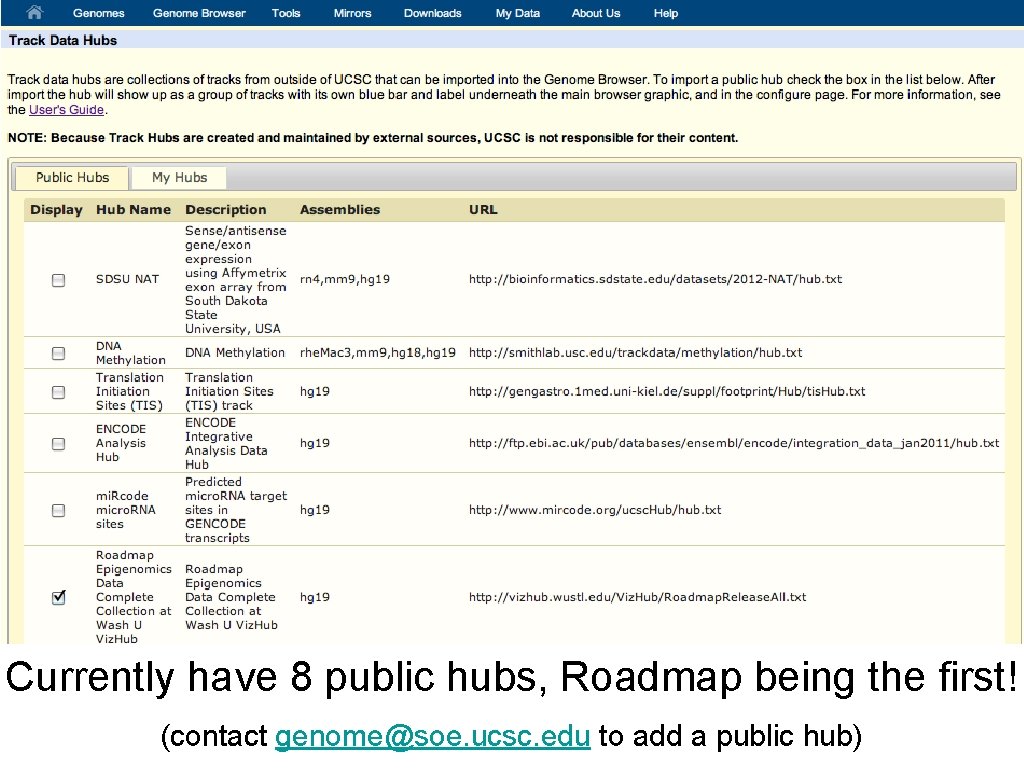 Currently have 8 public hubs, Roadmap being the first! (contact genome@soe. ucsc. edu to