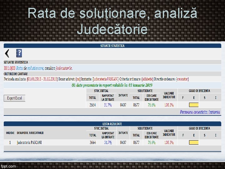 Rata de soluționare, analiză Judecătorie 