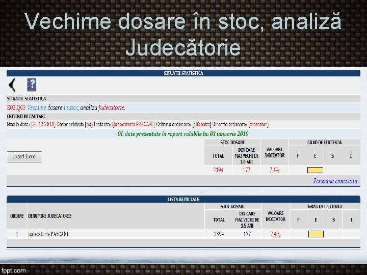 Vechime dosare în stoc, analiză Judecătorie 