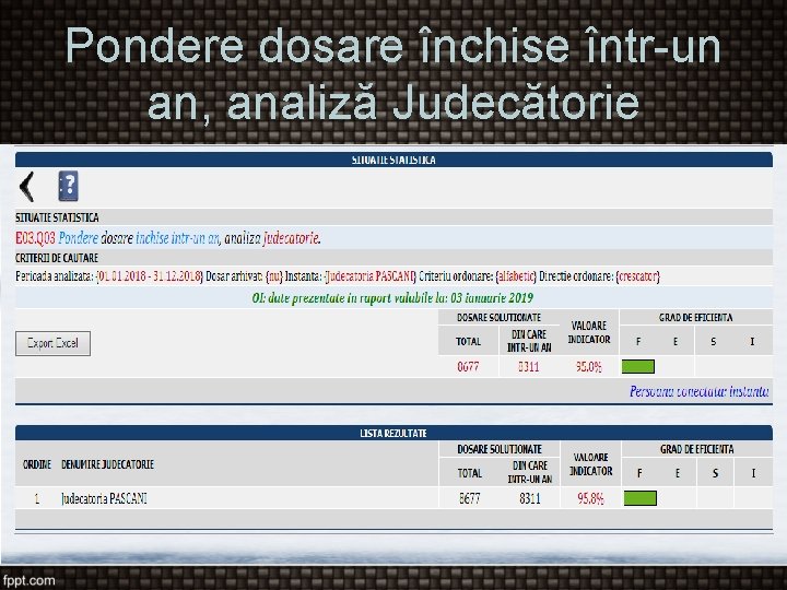 Pondere dosare închise într-un an, analiză Judecătorie 