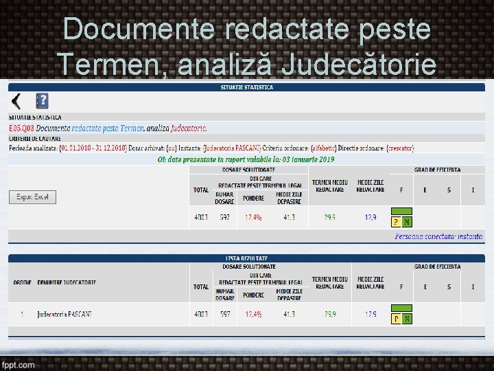 Documente redactate peste Termen, analiză Judecătorie 