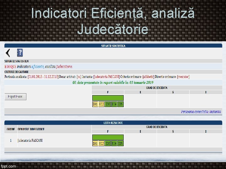 Indicatori Eficiență, analiză Judecătorie 