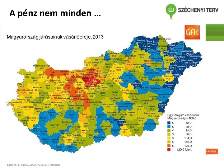 A pénz nem minden … 