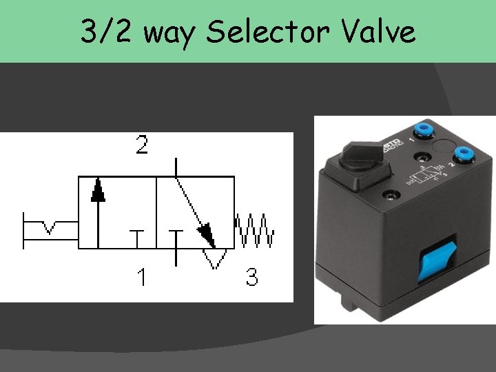 3/2 way Selector Valve 