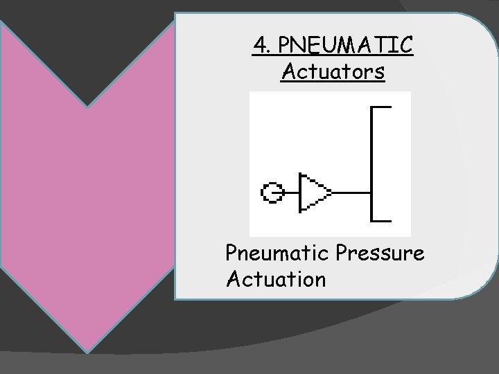 4. PNEUMATIC Actuators Pneumatic Pressure Actuation 