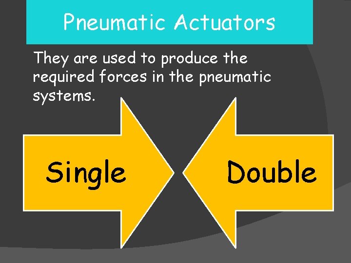 Pneumatic Actuators They are used to produce the required forces in the pneumatic systems. Pneumatic Actuators They are used to produce the required forces in the pneumatic systems.