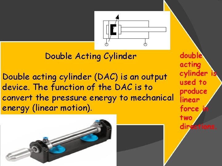 Double Acting Cylinder double acting Double acting cylinder (DAC) is an output cylinder is
