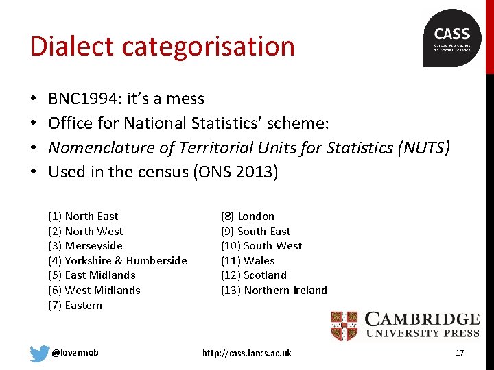 Dialect categorisation • • BNC 1994: it’s a mess Office for National Statistics’ scheme: