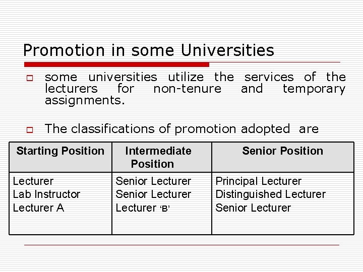 Promotion in some Universities o o some universities utilize the services of the lecturers