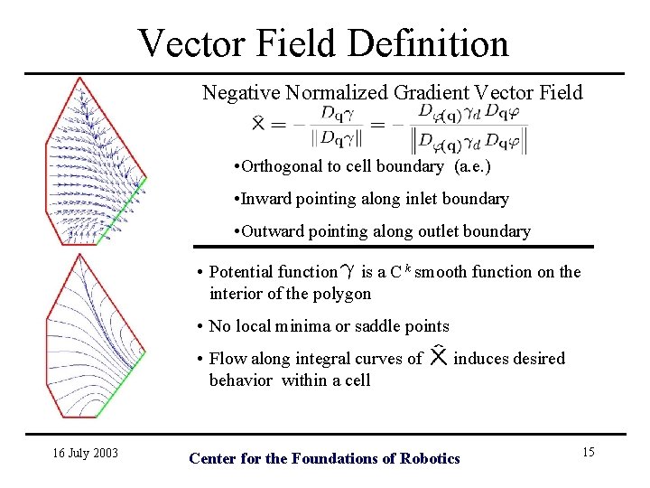 Vector Field Definition Negative Normalized Gradient Vector Field • Orthogonal to cell boundary (a.