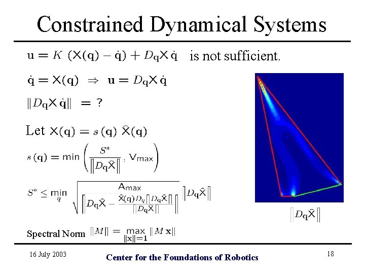 Constrained Dynamical Systems is not sufficient. Let Spectral Norm 16 July 2003 Center for