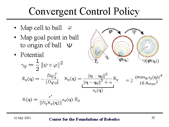 Convergent Control Policy • Map cell to ball • Map goal point in ball