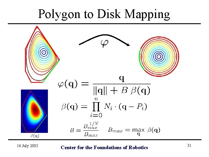 Polygon to Disk Mapping 16 July 2003 Center for the Foundations of Robotics 31