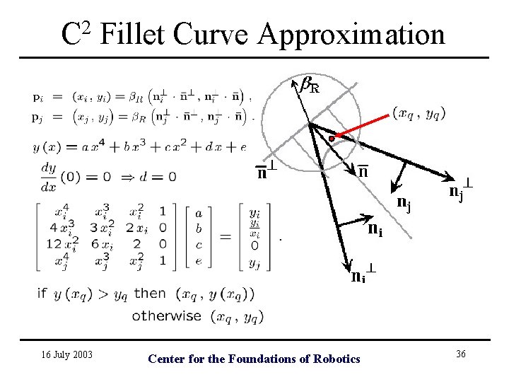 C 2 Fillet Curve Approximation 16 July 2003 Center for the Foundations of Robotics