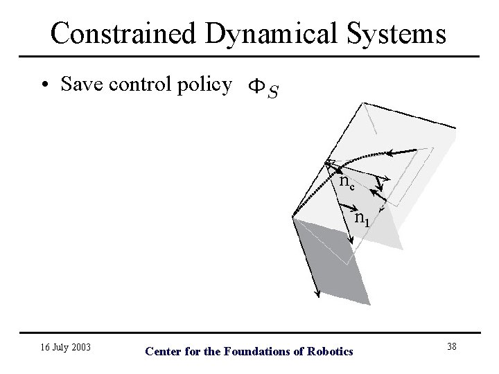 Constrained Dynamical Systems • Save control policy nc n 1 16 July 2003 Center