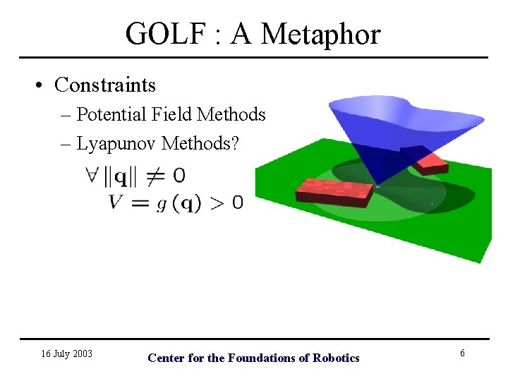 GOLF : A Metaphor • Constraints – Potential Field Methods – Lyapunov Methods? 16