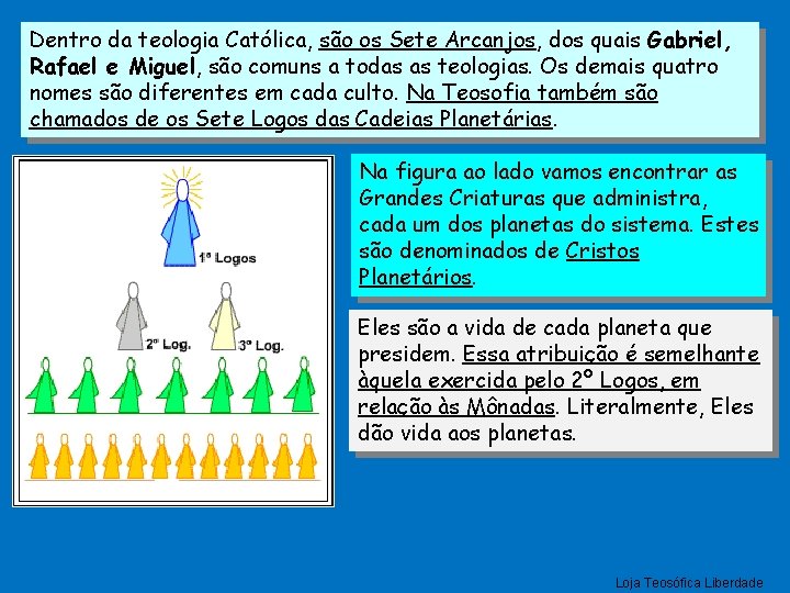 Dentro da teologia Católica, são os Sete Arcanjos, dos quais Gabriel, Rafael e Miguel,