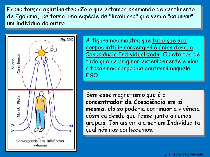 Essas forças aglutinantes são o que estamos chamando de sentimento de Egoísmo, se torna