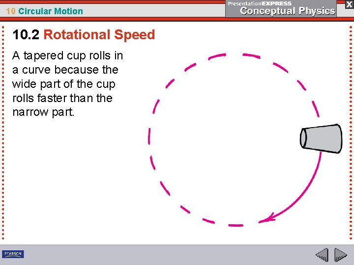 10 Circular Motion 10. 2 Rotational Speed A tapered cup rolls in a curve