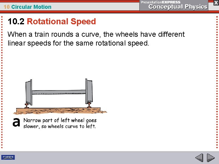 10 Circular Motion 10. 2 Rotational Speed When a train rounds a curve, the