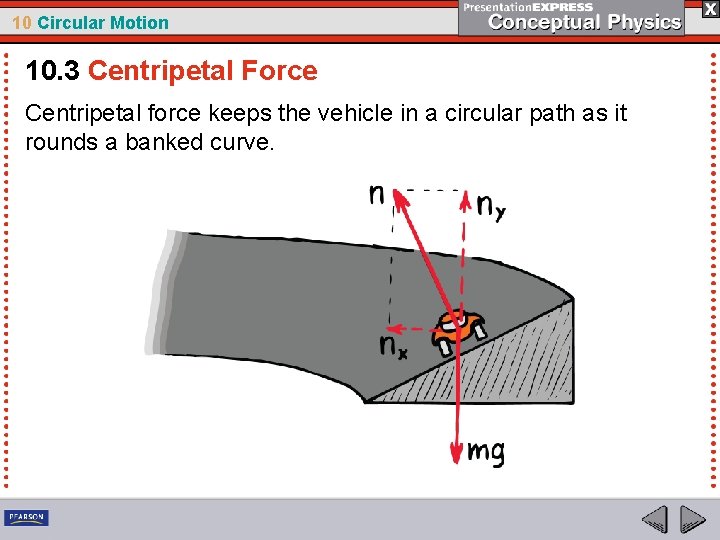 10 Circular Motion 10. 3 Centripetal Force Centripetal force keeps the vehicle in a