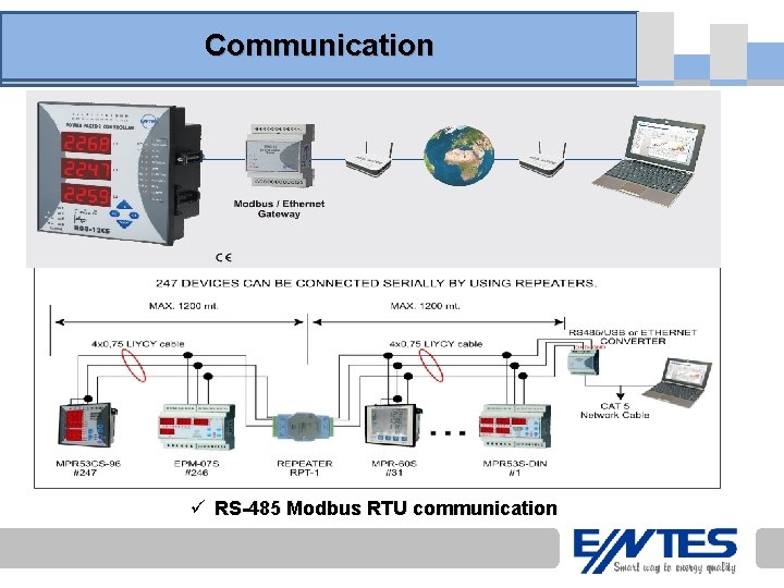 Communication ü RS-485 Modbus RTU communication 