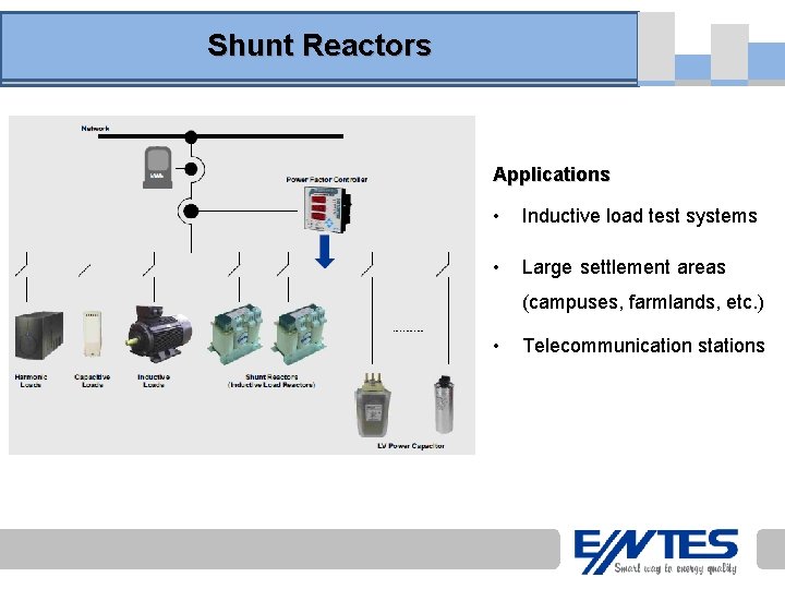 Shunt Reactors Applications • Inductive load test systems • Large settlement areas (campuses, farmlands,