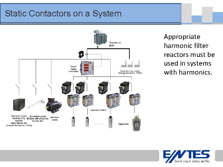 Static Contactors on a System Appropriate harmonic filter reactors must be used in systems