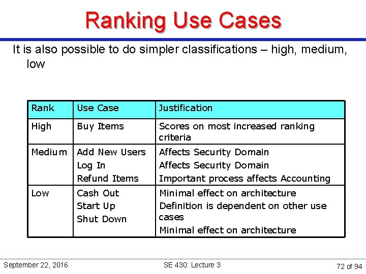 Ranking Use Cases It is also possible to do simpler classifications – high, medium,