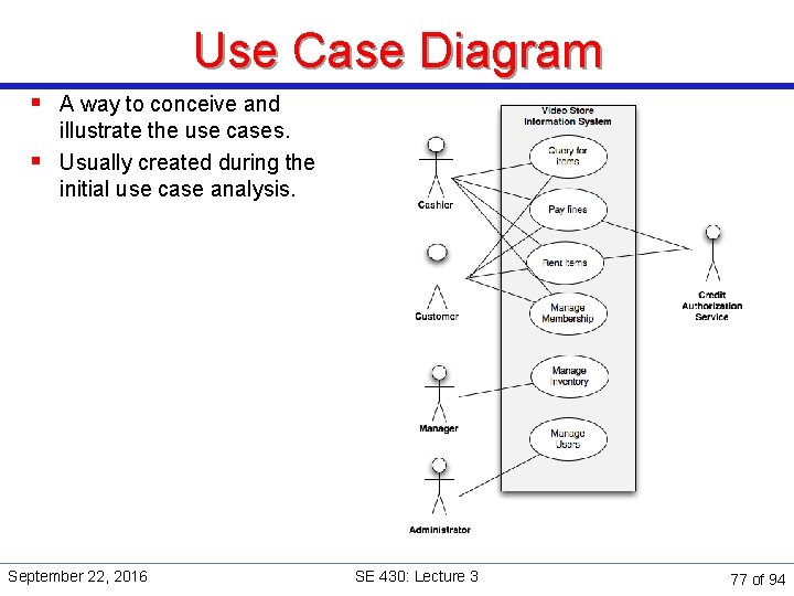 Use Case Diagram § A way to conceive and illustrate the use cases. §